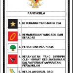 pancasila
