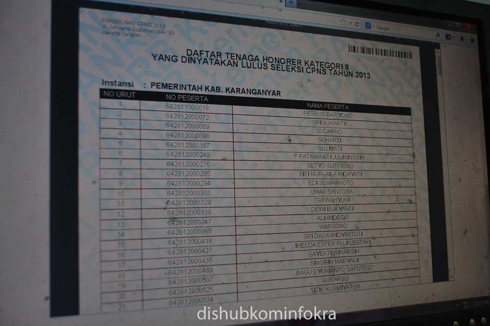 199 Honorer Kategori 2 Lolos Tes Tertulis