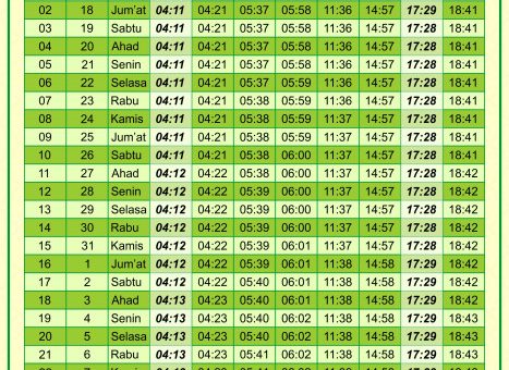 Jadwal Imsakiyah Kabupaten Karanganyar