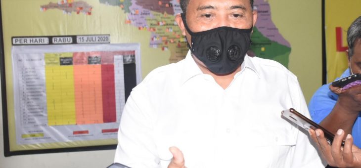 Tren Kenaikan Covid 19 di Karanganyar, Bupati Sikapi Dengan Menggelar Rapat Terbatas