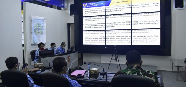 Upaya Penanganan Lonjakan Kasus Pasien Positif Covid-19 Di 9 Provinsi