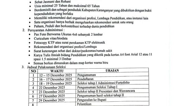 Pengumuman Seleksi Pemilihan Pengurus Dewan Pendidikan Kabupaten Karanganyar Periode 2026 -2030