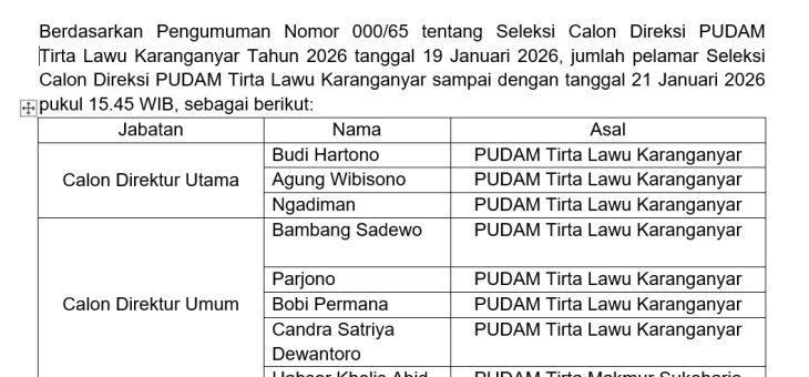 INFORMASI SELEKSI CALON DIREKSI PUPAM TIRTA LAWU 2026
