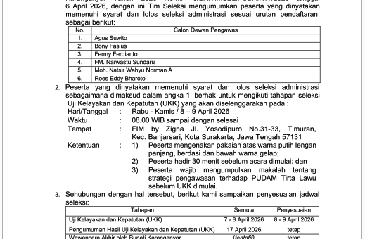 Hasil Seleksi Administrasi Calon Dewan Pengawas Perusahaan Umum Daerah Air Minum Tirta Lawu Karanganyar Tahun 2026